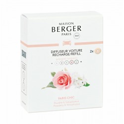 Recharge Diffuseur Voiture...