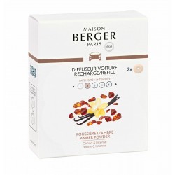 Recharge Diffuseur Voiture...